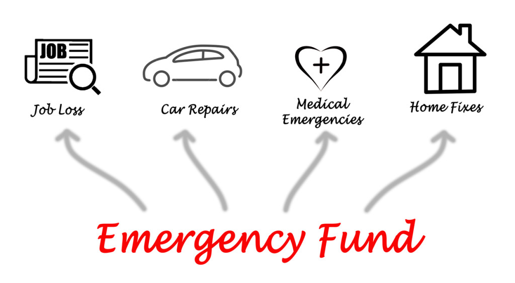 EmergencyFund