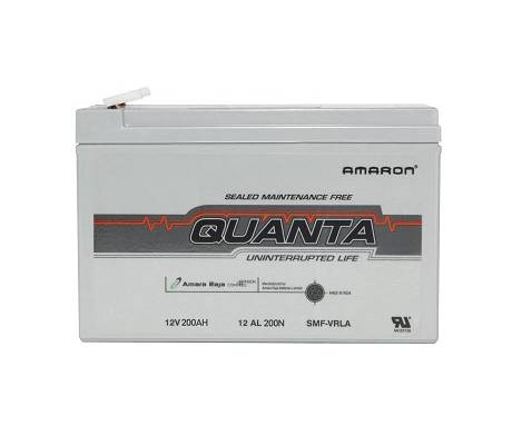 Quanta solar battery